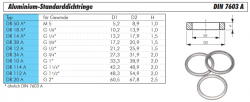 Aluminium-Standarddichtringe, DIN 7603 A